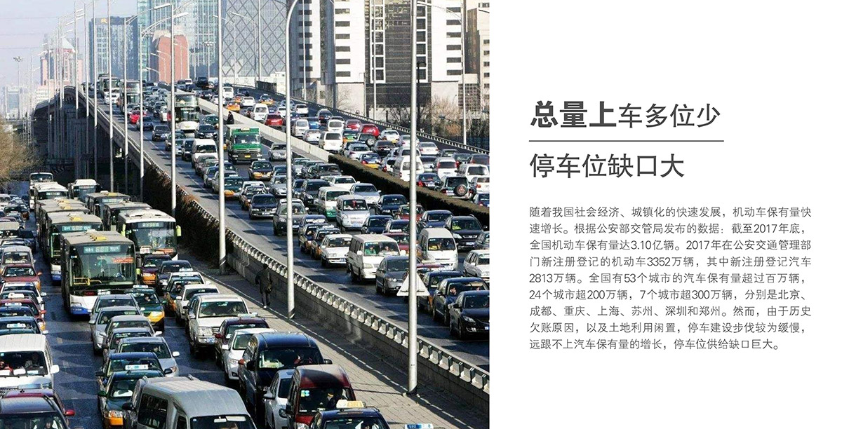 立體停車停車場停車位缺口大車多位少.jpg