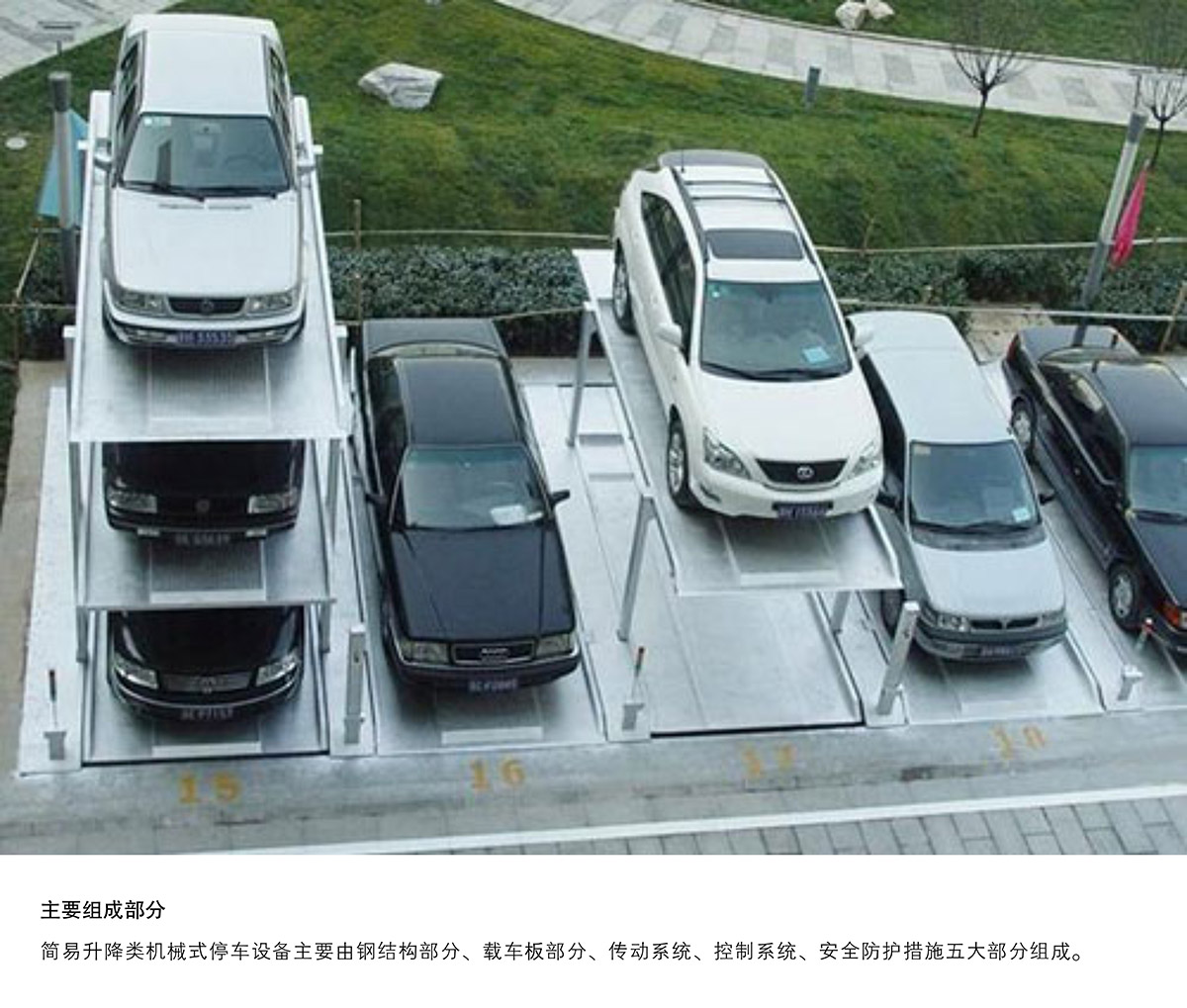 立體停車PJS3D2三層地坑簡易升降停車設備主要組成部分.jpg