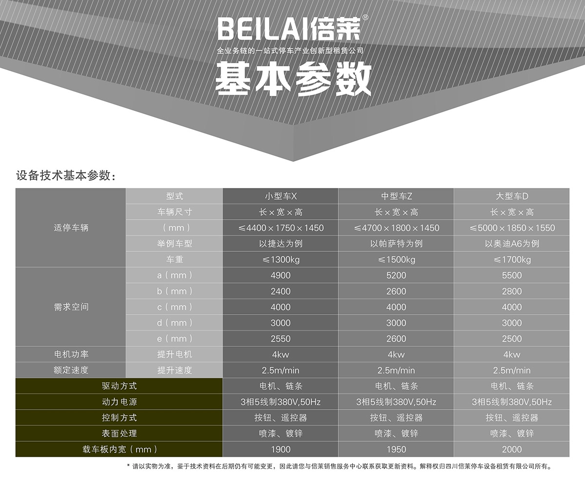 立體停車PJS2D1正一負一地坑簡易升降機械停車設(shè)備基本參數(shù).jpg