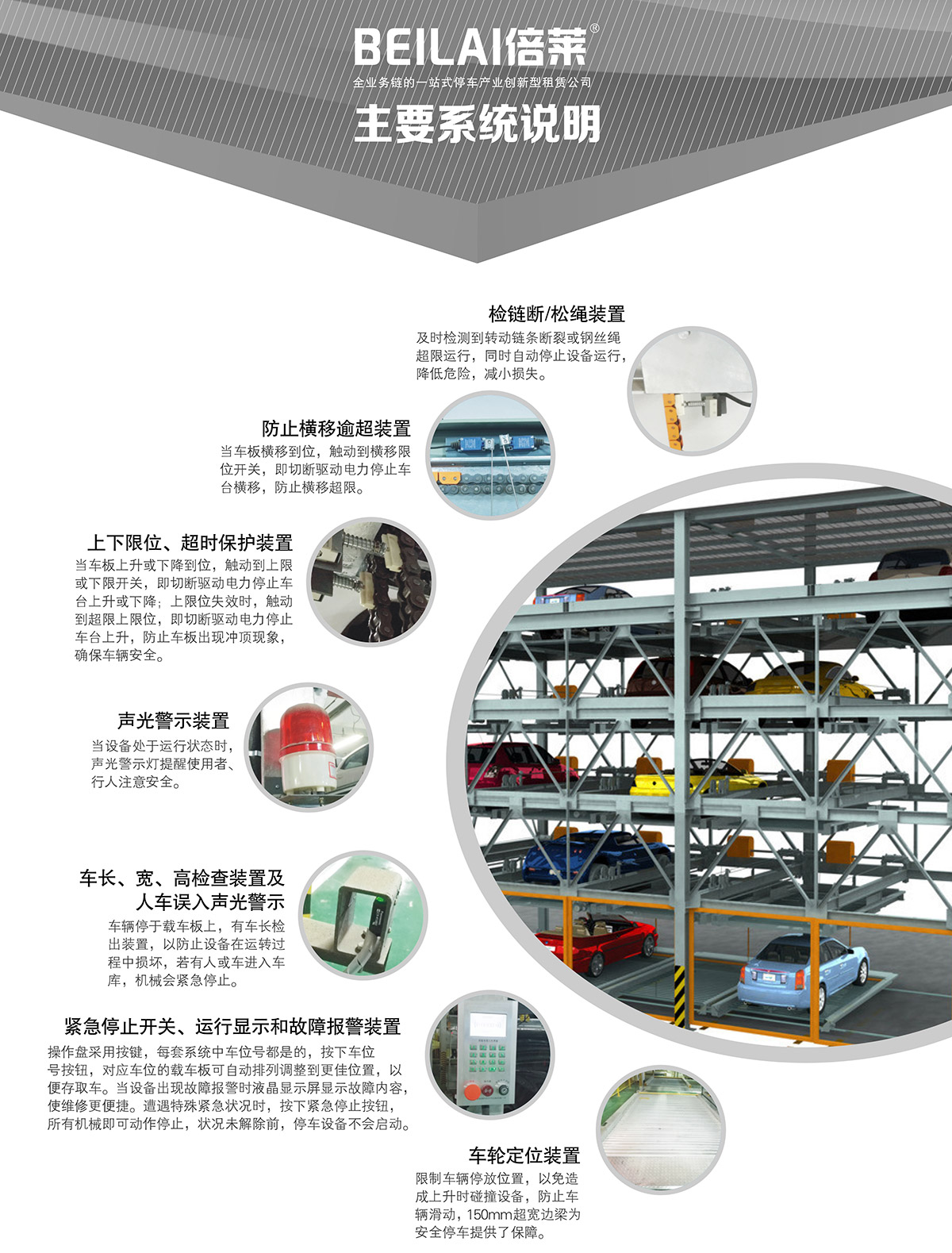 立體停車PSH多層升降橫移機械停車設備主要系統說明.jpg