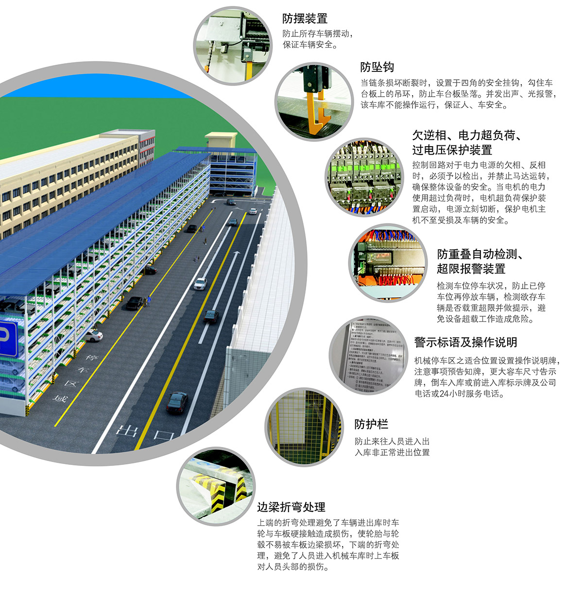 立體停車PSH多層升降橫移機械停車設備安全裝置.jpg