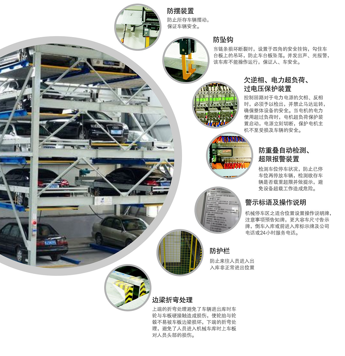 立體停車負一正四地坑式PSH5D1五層升降橫移機械停車設(shè)備安全裝置.jpg