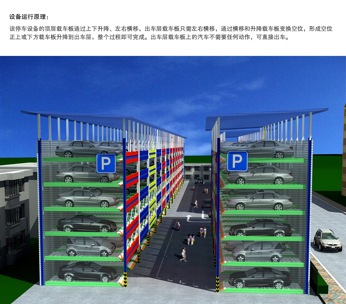 立體停車PSH6六層升降橫移機(jī)械停車設(shè)備運(yùn)行原理.jpg