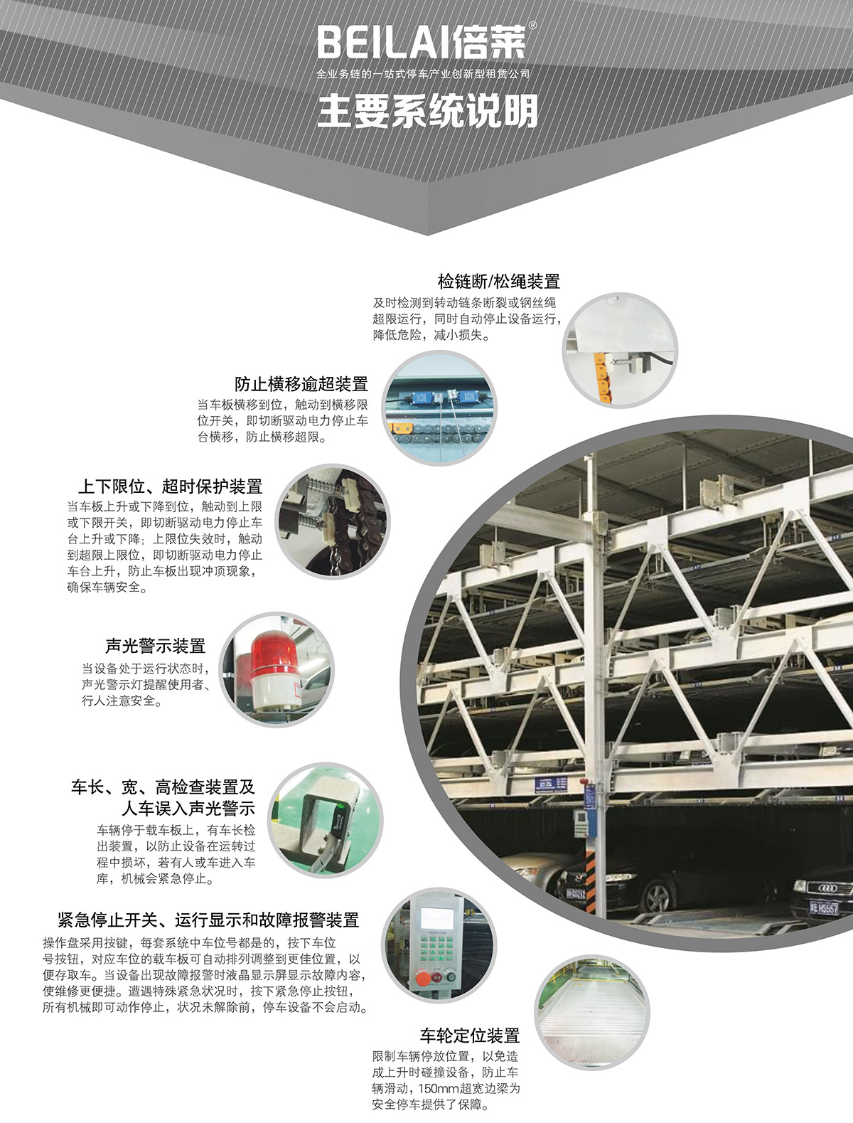 立體停車負一正三地坑PSH4D1四層升降橫移機械停車設備主要系統說明.jpg