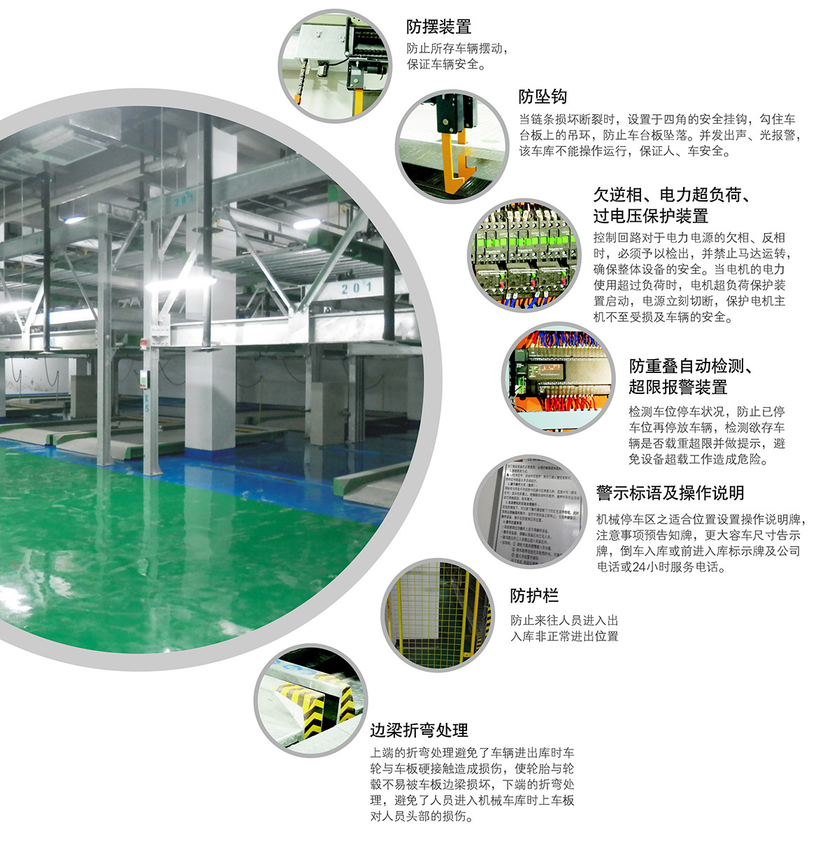 立體停車PSH3三層升降橫移機械停車設備安全保護裝置.jpg