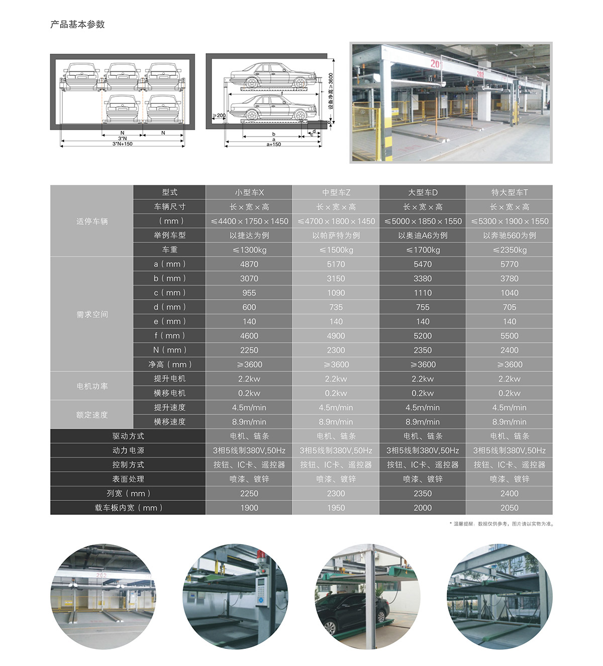 立體停車兩層升降橫移租賃技術(shù)參數(shù).jpg