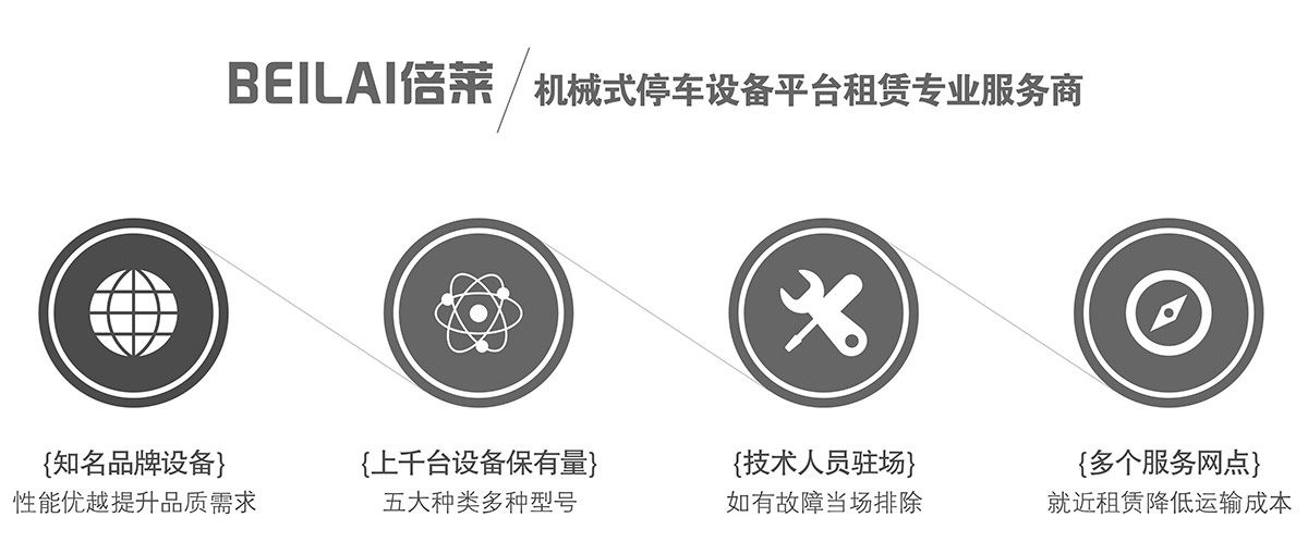 立體停車機械式停車設(shè)備平臺租賃專業(yè)服務(wù)商.jpg